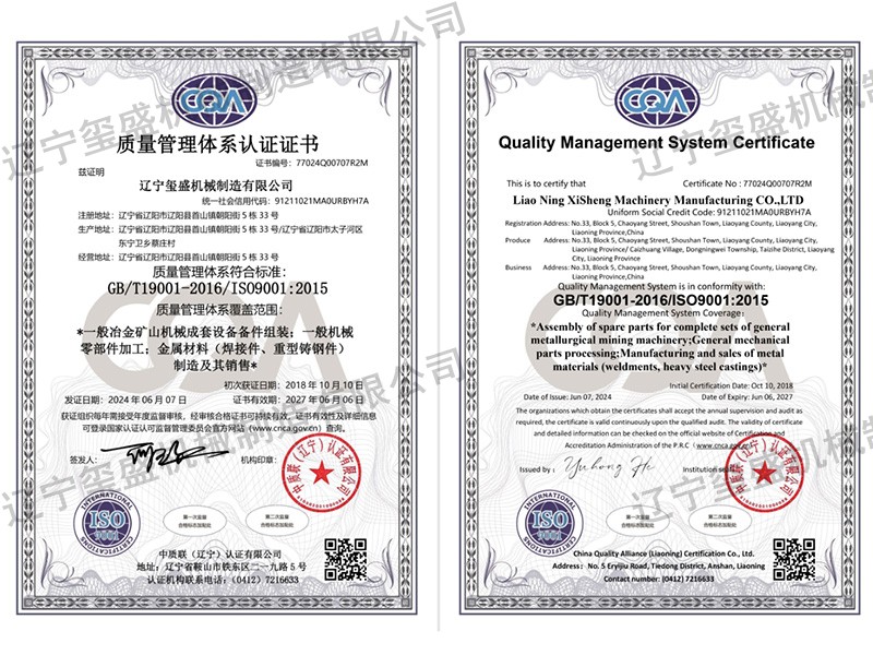 Quality Management System Certification